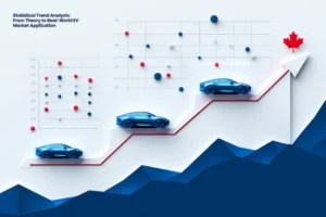 Statistical Trend Analysis: From Theory to Real-World EV Market Application